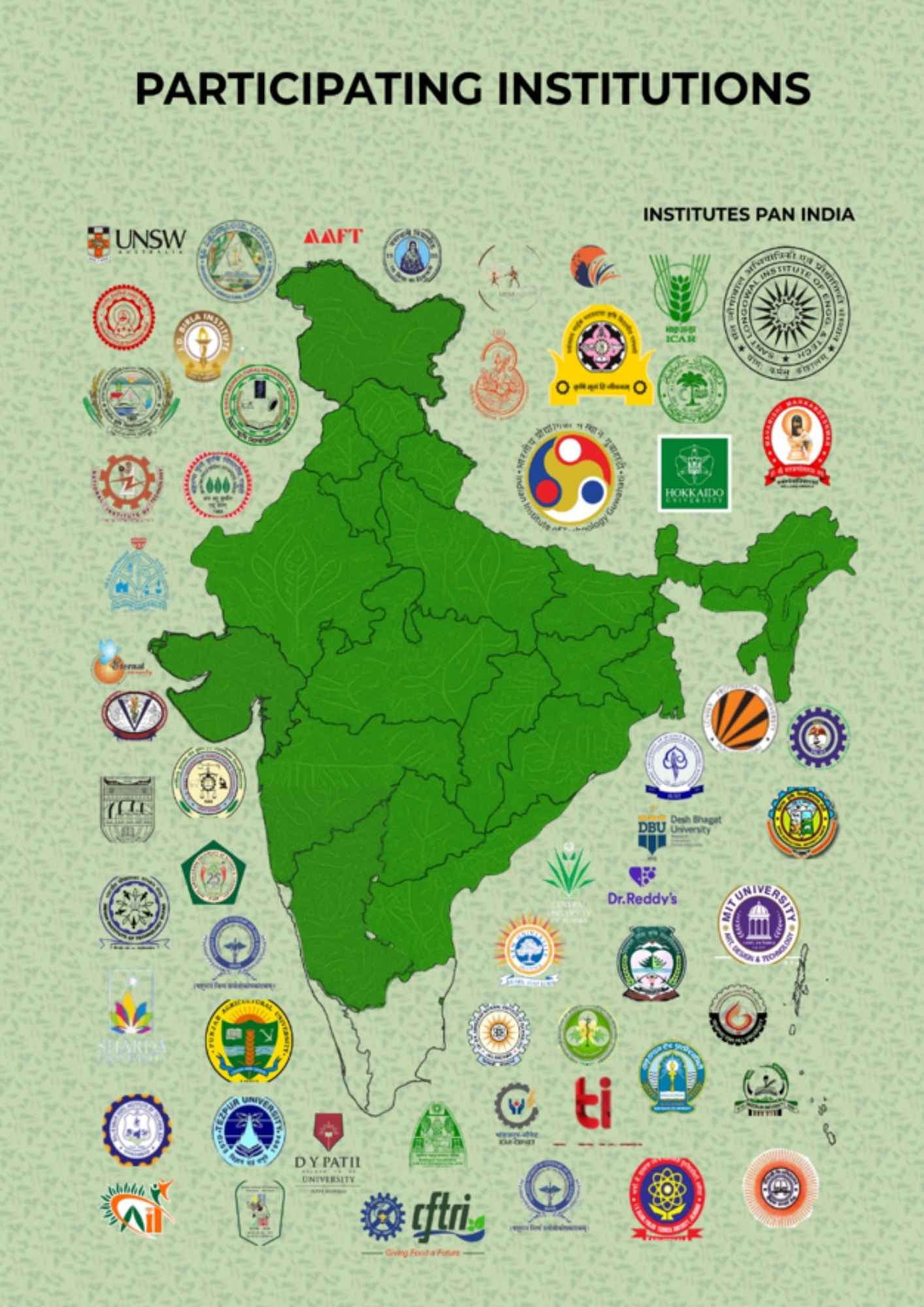 Participating institutions represented at the FIFATF-2025 National Conference